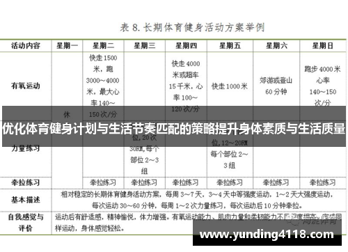 优化体育健身计划与生活节奏匹配的策略提升身体素质与生活质量