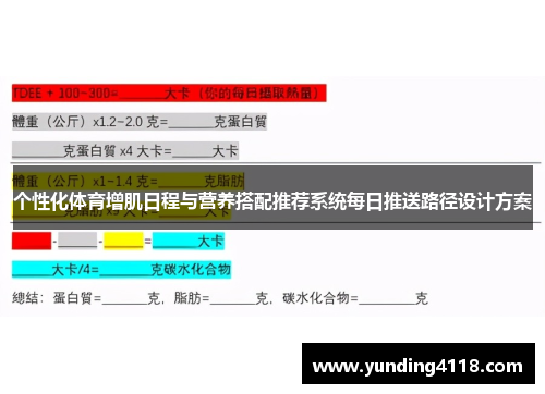 个性化体育增肌日程与营养搭配推荐系统每日推送路径设计方案