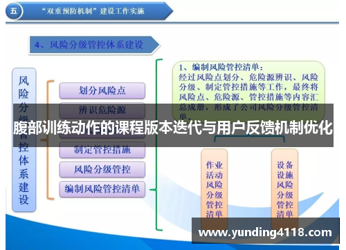 腹部训练动作的课程版本迭代与用户反馈机制优化