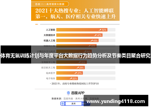 体育无氧训练计划与年度平台大数据行为趋势分析及节奏类目聚合研究