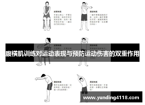 腹横肌训练对运动表现与预防运动伤害的双重作用